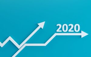 Finanzen Trends 2020